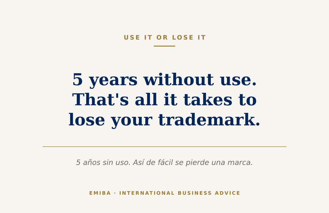 Use it or lose it: 5 anos sen uso e a túa marca pode caducar